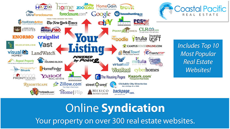 Seller Presentations